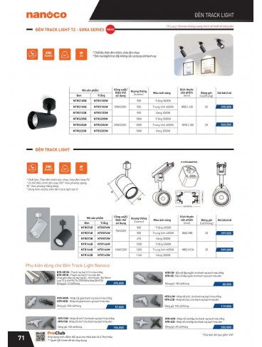 CATALOGUE THIẾT BỊ ĐIỆN PANASONIC VÀ NANOCO THÁNG 07 - 2025