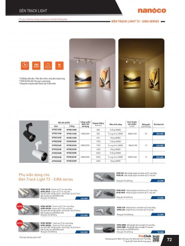 CATALOGUE THIẾT BỊ ĐIỆN PANASONIC VÀ NANOCO THÁNG 07 - 2025