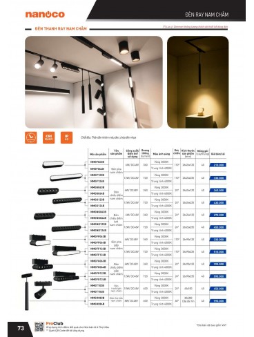 CATALOGUE THIẾT BỊ ĐIỆN PANASONIC VÀ NANOCO THÁNG 07 - 2025