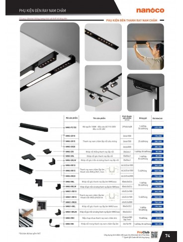 CATALOGUE THIẾT BỊ ĐIỆN PANASONIC VÀ NANOCO THÁNG 07 - 2025