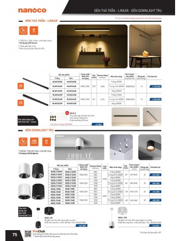 CATALOGUE THIẾT BỊ ĐIỆN PANASONIC VÀ NANOCO THÁNG 07 - 2025
