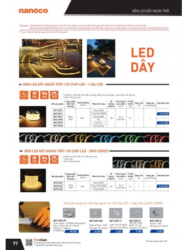 CATALOGUE THIẾT BỊ ĐIỆN PANASONIC VÀ NANOCO THÁNG 07 - 2025