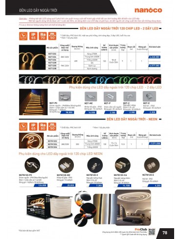 CATALOGUE THIẾT BỊ ĐIỆN PANASONIC VÀ NANOCO THÁNG 07 - 2025