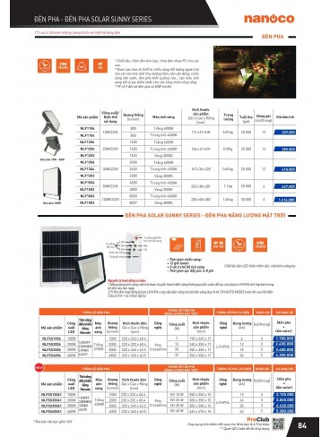 CATALOGUE THIẾT BỊ ĐIỆN PANASONIC VÀ NANOCO THÁNG 07 - 2025