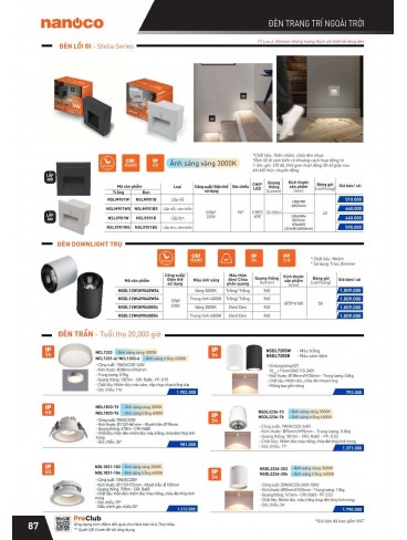 CATALOGUE THIẾT BỊ ĐIỆN PANASONIC VÀ NANOCO THÁNG 07 - 2025