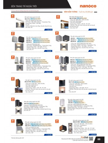CATALOGUE THIẾT BỊ ĐIỆN PANASONIC VÀ NANOCO THÁNG 07 - 2025