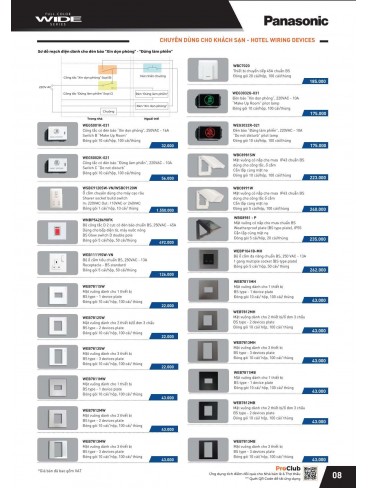 CATALOGUE THIẾT BỊ ĐIỆN PANASONIC VÀ NANOCO THÁNG 07 - 2025