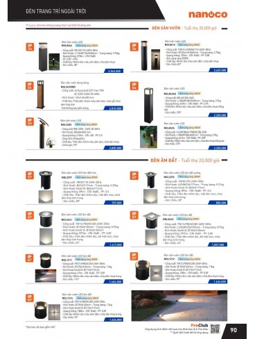 CATALOGUE THIẾT BỊ ĐIỆN PANASONIC VÀ NANOCO THÁNG 07 - 2025