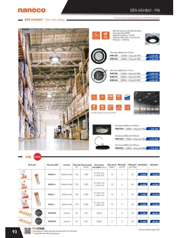 CATALOGUE THIẾT BỊ ĐIỆN PANASONIC VÀ NANOCO THÁNG 07 - 2025
