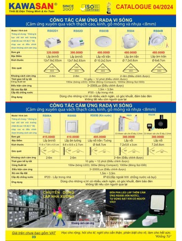 CATALOGUE KAWASAN & KAWALED THÁNG 4 - 2024