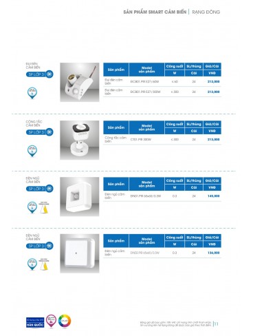 CATALOGUE LED RẠNG ĐÔNG 2023