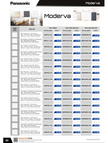 CATALOGUE THIẾT BỊ ĐIỆN PANASONIC VÀ NANOCO THÁNG 04/2024