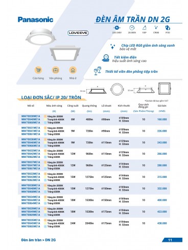 CATALOGUE ĐÈN PANASONIC THÁNG 01 - 2025