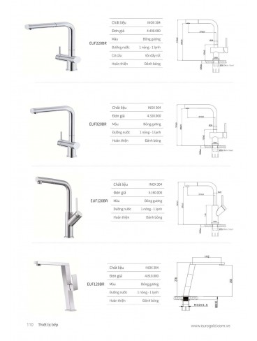 CATALOGUE THIẾT BỊ BẾP EUROGOLD 2024
