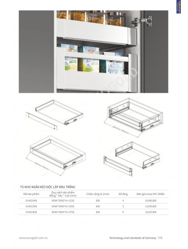 CATALOGUE PHỤ KIỆN BẾP EUROGOLD 2024