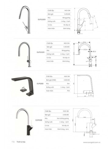 CATALOGUE THIẾT BỊ BẾP EUROGOLD 2024