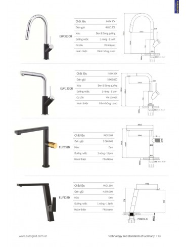 CATALOGUE THIẾT BỊ BẾP EUROGOLD 2024