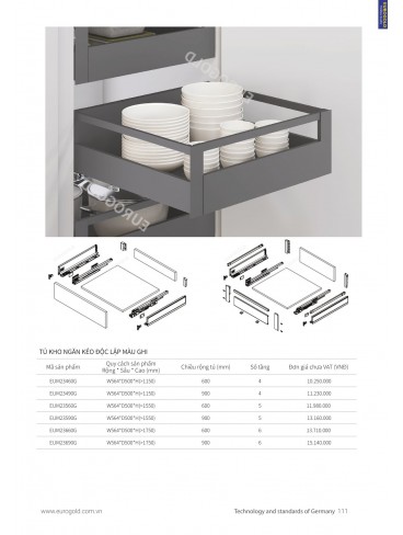 CATALOGUE PHỤ KIỆN BẾP EUROGOLD 2024