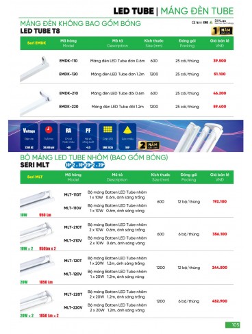 CATALOGUE MPE THÁNG 03/2024