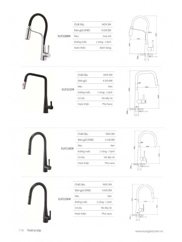 CATALOGUE THIẾT BỊ BẾP EUROGOLD 2024