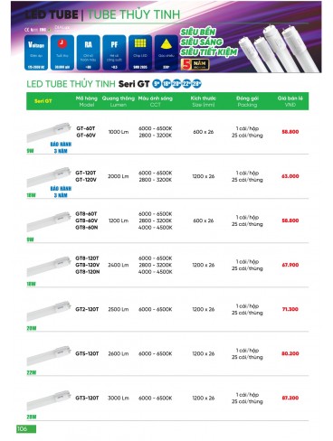 CATALOGUE MPE THÁNG 03/2024