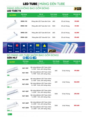 CATALOGUE MPE THÁNG 05/2025
