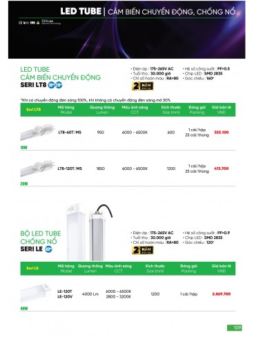 CATALOGUE MPE THÁNG 03/2024