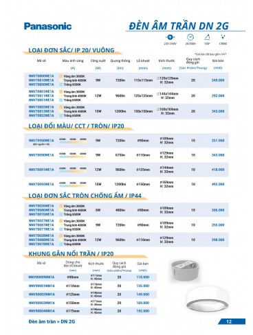 CATALOGUE ĐÈN PANASONIC THÁNG 01 - 2025