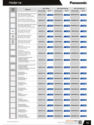 CATALOGUE THIẾT BỊ ĐIỆN PANASONIC VÀ NANOCO THÁNG 04/2024