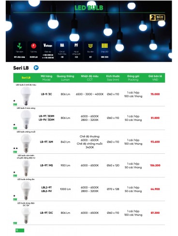 CATALOGUE MPE THÁNG 05/2025