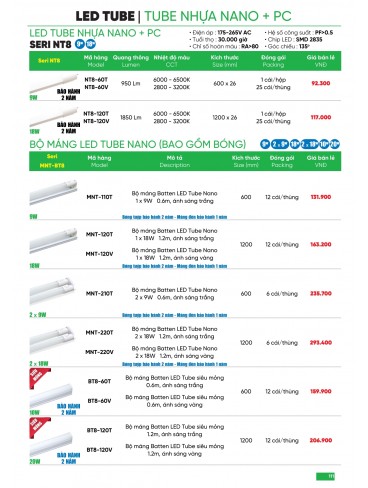 CATALOGUE MPE THÁNG 05/2025