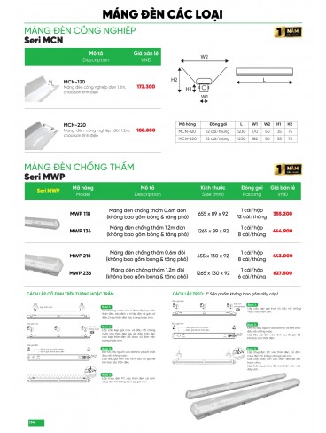 CATALOGUE MPE THÁNG 05/2025