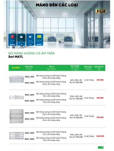 CATALOGUE MPE THÁNG 05/2025