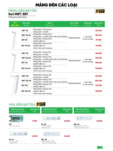 CATALOGUE MPE THÁNG 05/2025