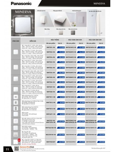 CATALOGUE THIẾT BỊ ĐIỆN PANASONIC VÀ NANOCO THÁNG 04/2024