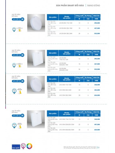 CATALOGUE LED RẠNG ĐÔNG 2023