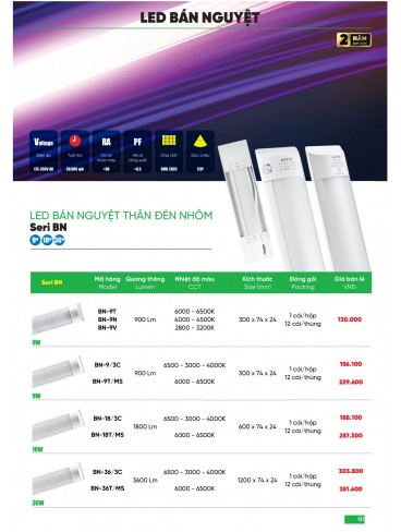 CATALOGUE MPE THÁNG 05/2025