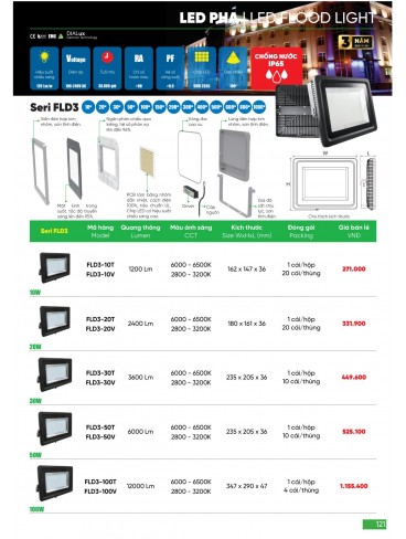 CATALOGUE MPE THÁNG 03/2024