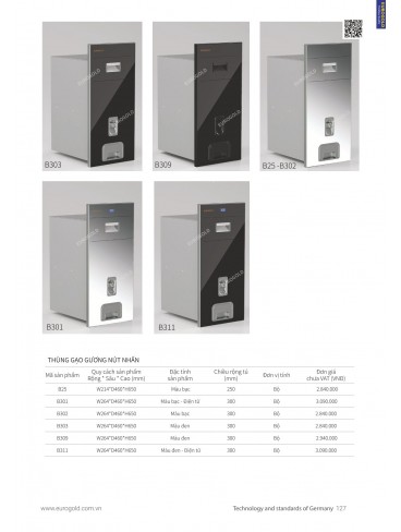 CATALOGUE PHỤ KIỆN BẾP EUROGOLD 2024