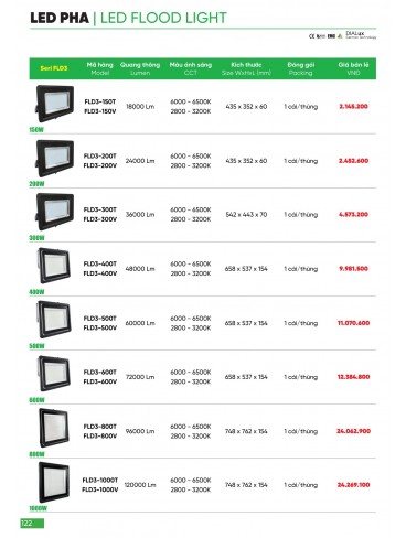 CATALOGUE MPE THÁNG 03/2024