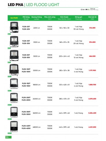 CATALOGUE MPE THÁNG 03/2024