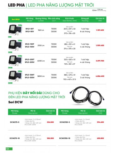 CATALOGUE MPE THÁNG 03/2024