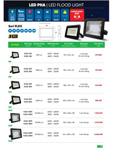 CATALOGUE MPE THÁNG 05/2025