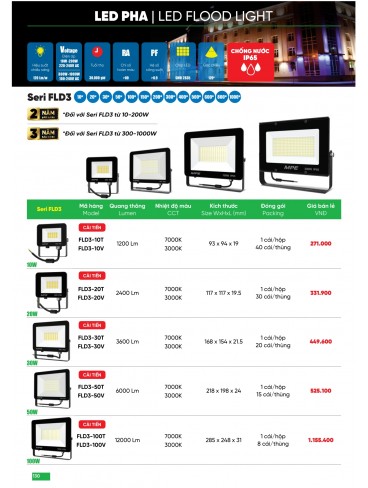 CATALOGUE MPE THÁNG 05/2025