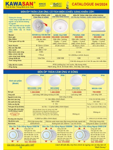 CATALOGUE KAWASAN & KAWALED THÁNG 4 - 2024