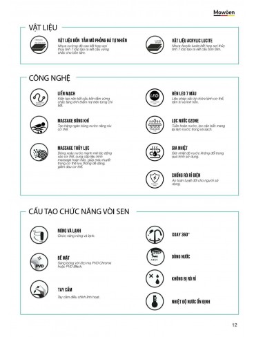 CATALOGUE BỒN TẮM MOWOEN 2023