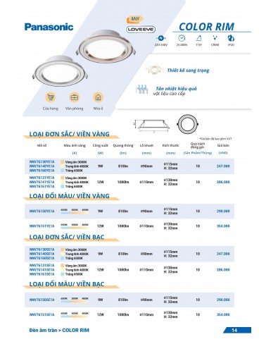 CATALOGUE ĐÈN PANASONIC THÁNG 01 - 2025