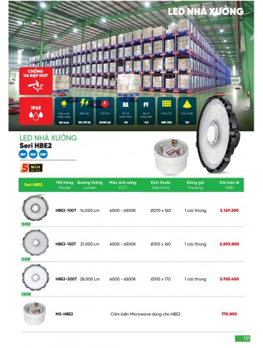 CATALOGUE MPE THÁNG 03/2024