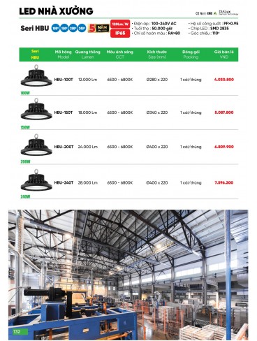 CATALOGUE MPE THÁNG 03/2024