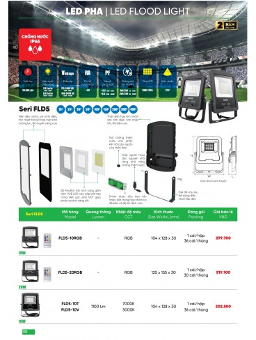 CATALOGUE MPE THÁNG 05/2025